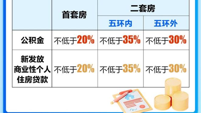 利拉德谈达到2万分：想起了之前困难的日子 有幸能够达成这一成就